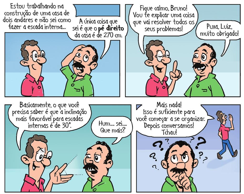 Trigonometria do triângulo retângulo Para início de conversa... Pé direito É a altura entre os dois andares.