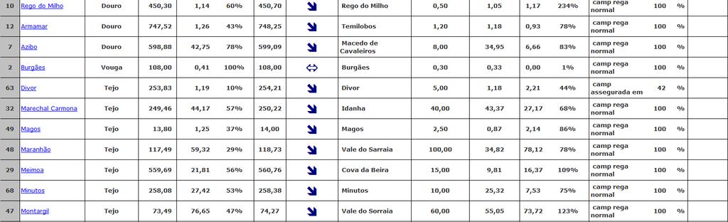 (01/09/2017) e tendências