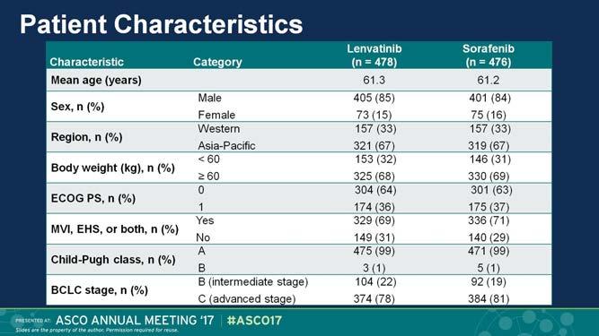 CARCINOMA HEPATOCELULAR REFLECT