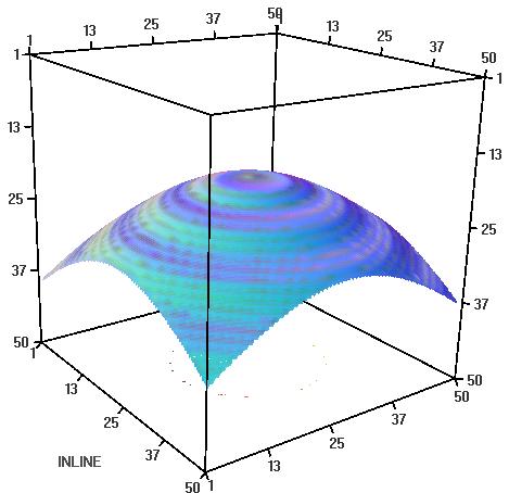 temos o campo vetorial do gradiente da amplitude sísmica do mesmo dado. O tom azulado significa que os vetores estão próximos da direção T (direção vertical) apontando para cima.