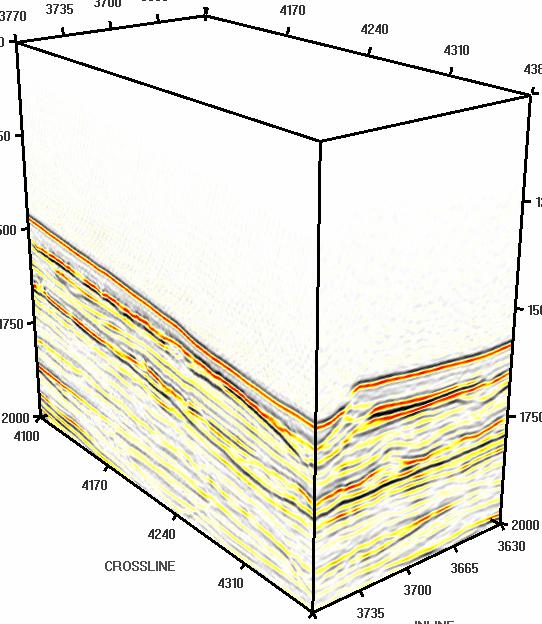 Iluminação de dados sísmicos 80 superior corresponde à lâmina d água do dado.