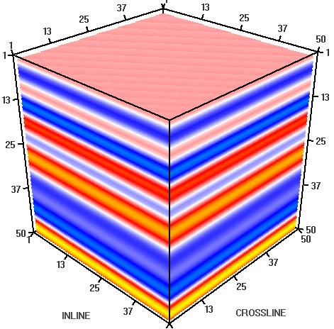 Iluminação de dados sísmicos 67-0.95 0 0.95 Figura 36 Visualização volumétrica do modelo plano.