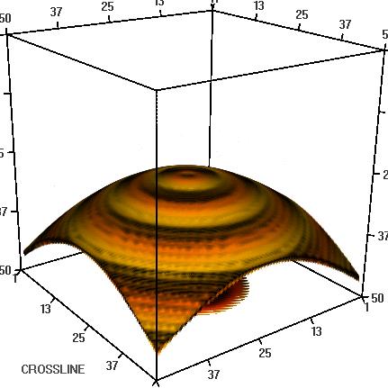 Iluminação de dados sísmicos 71 Figura 39 Iluminação aplicada a um horizonte com variação lateral de amplitudes.