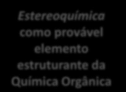 A1 Estereoquímica como provável elemento estruturante da