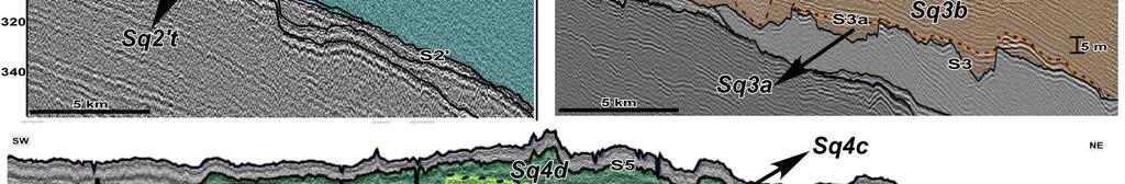 As sequências Sq2 e Sq2 também são compostas por prismas de regressão forçada distribuídos, principalmente, a partir da isóbata de -130 m (fácies sísmica F2).