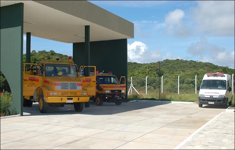 População estudada EQUIPES DE RESPOSTA À EMEGÊNCIA SSP SOR SPF STB CIN ERS SSA 1.