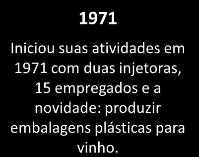 Histórico O início 1971