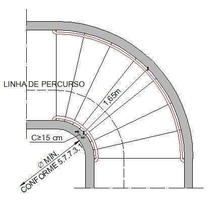 INSTRUÇÃO TÉCNICA Nº 08/07 