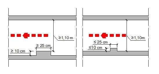 INSTRUÇÃO TÉCNICA Nº 08/07 SAÍDAS DE EMERGÊNCIA EM EDIFICAÇÕES ª Edição 5.4.