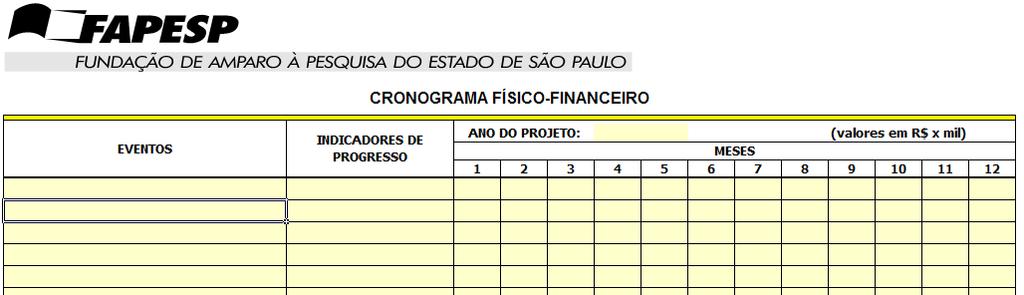 Cronograma Físico-Financeiro Impedimentos à autuação Documentos faltantes ou