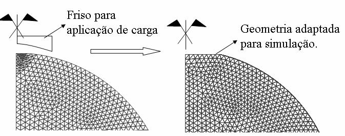 Y 0.02 0.01 0-0.01-0.02 0 0.01 X (a) 0.02 Z 0.02 0 0.01 (b) Figura 5.21 (a) Geometria utilizada para a simulação ensaio de compressão diametral (b) Detalhe do topo da geometria utilizado na análise.