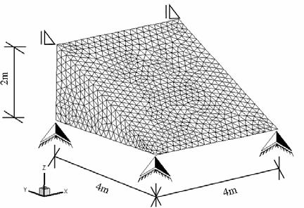 Z Y X (a) (b) Figura 6.8 (a) Representação tridimensional da superfície de ruptura, da malha de elementos finitos e restrições de movimento.