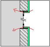 H - Ligação Fachada /Padieira ou Peitoril Isolamento pelo interior y