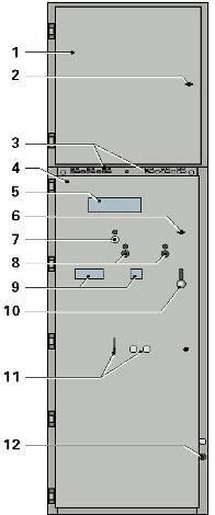 SIMOPRIME: Overview 1 = Porta do compartimento de baixa tensão 2 = Abertura para travar e destravar a porta de baixa tensão 3 = Sistema de detecção de tensão capacitiva das barras e cabos 4 = Porta