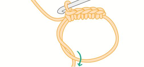 Passo 2: usando o "e" faça um anel, segure para que não solte e agora faça os pontos pegando por dentro desse anel, fazendo com que cada ponto fique sobre o