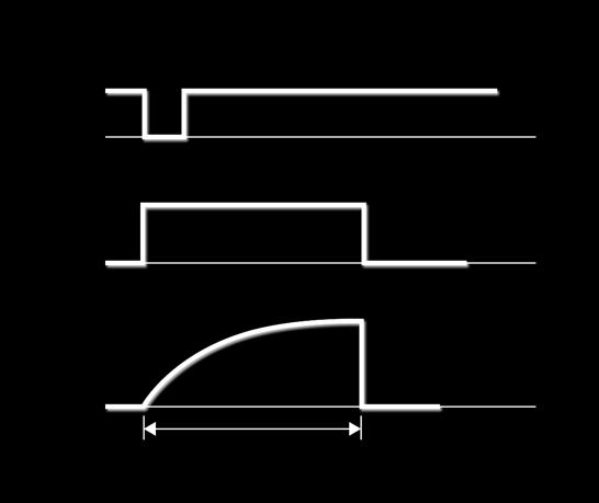 eletrônica APÍTULO Figura.9b I como monoestável: circuito com diagrama de blocos interno. () () Pino Figura. Formas de onda no monoestável.