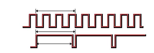 zero. Figura. Divisor de frequências. Figura. Temporizador.,uF V V e.t e H H,uF.