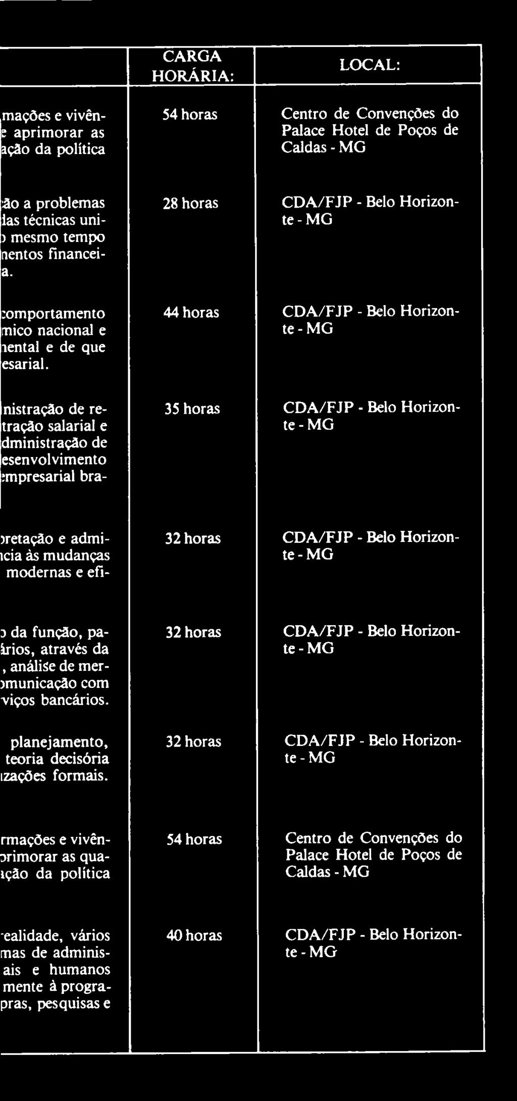 nistração de retração salarial e dministração de esenvolvimento :mpresarial bra- 28 horas CDA/FJP - Belo Horizonte 44 horas CDA/FJP - Belo Horizonte 35 horas CDA/FJP - Belo Horizonte jretação e
