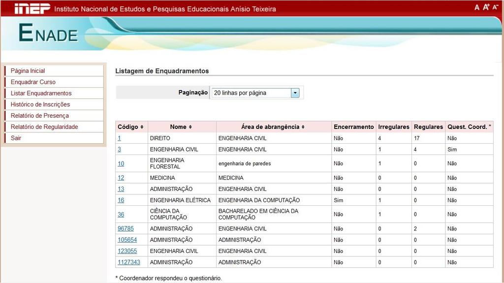 32 As colunas de nome do curso e área de abrangência no Enade 2015 oferecem opções de ordenamento das informações apresentadas em sua tela.