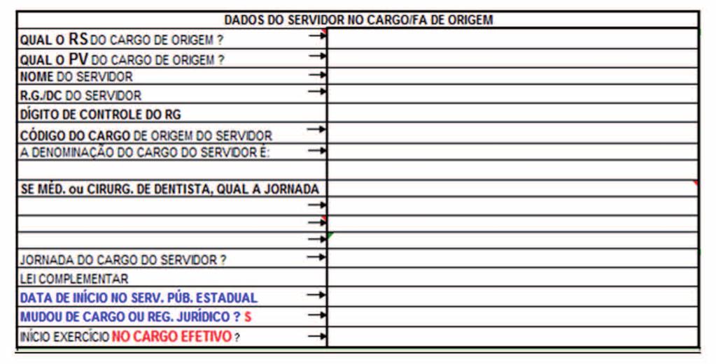 Lembramos que cada requerimento deve ser dirigido à autoridade competente, e obviamente, nem sempre o servidor tem esta informação, no caso das incorporações discutidas nesta Cartilha, a competência