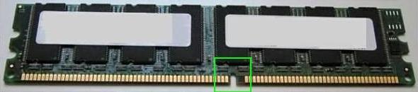DDR-SDRAM(Double Data Rate SDRAM) & DDR-SDRAM(Double Data Rate SDRAM) SDR SDRAM (Single Data Rate - Synchronous