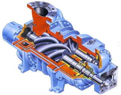 Compressores Volumétricos Compressor Rotativo de Parafuso A