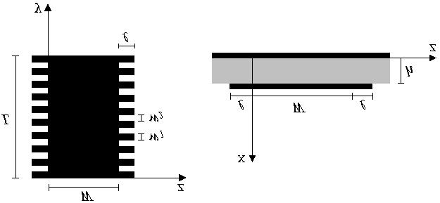 Antena e Microfita Retangular com tube Perióico para Reução a Dimenõe V. Dmitriev e Karlo Q.