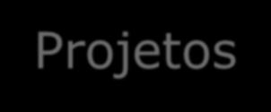 980,9 MW 85,6 RR AM MT MS BRA ARG PA AP PR TO GO SC SP 1 Projeto 220 MW DF MA PI MG RJ BA CE ES RN PB PE AL SE 1 Projeto 270 MW Principais Projetos 7 Projetos 14.