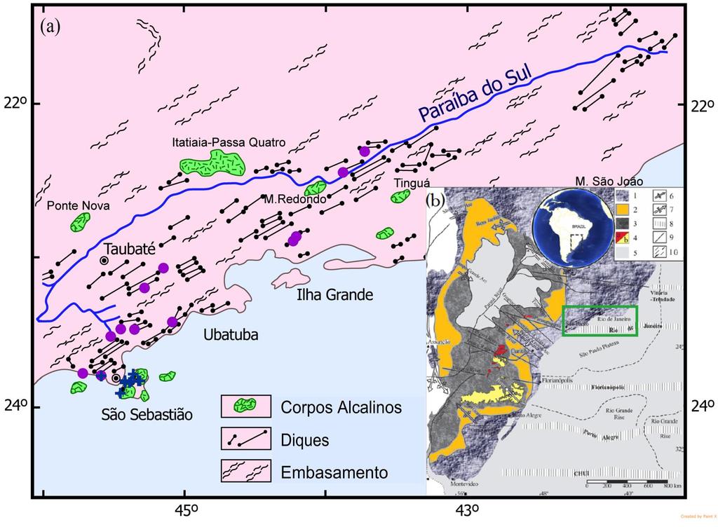 Figura 2.2.: (a) Mapa de localização dos diques do Enxame da Serra do Mar (simplificado de Almeida, 1986), mostrando a localização dos diques intermediários estudados.