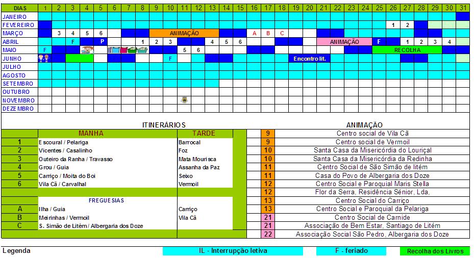 Figura 39: Cronograma de Serviço da Biblioteca Itinerante (2015) Fonte: Biblioteca Municipal de Pomba 10.
