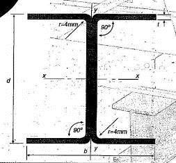 Dimensionamento dos elementos da estrutura Viga V2CX (Caixa d água EL.13500) FIGURA 31: Seção do perfil das vigas V2CX (Perfil I simples). Fonte: Metform, 2012.