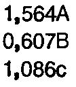 minlscula.s diferentes, na linha, diferem entre si (P < 0,05) pelo teste de Tukey entre estações.