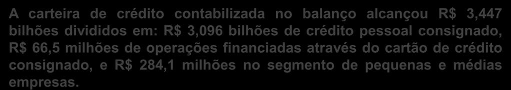 correspondente ao ativo de crédito cedido; Nossa produção total de credito consignado no 1T09 na modalidade direta e também através do cartão de crédito somou R$ 655,5 milhões; A carteira de crédito