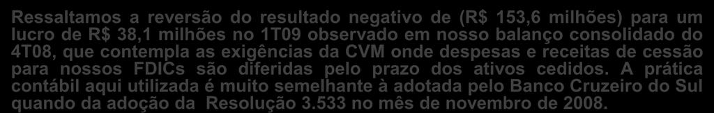 Resultados Futuros Ressaltamos a reversão do resultado negativo de (R$ 153,6 milhões) para um lucro de R$ 38,1 milhões no 1T09 observado em nosso balanço consolidado do 4T08, que contempla as