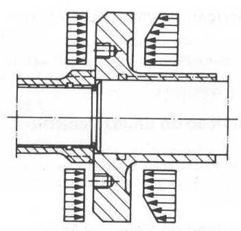 Fig.3 - Empuxo axial do rotor Para equilibrar o empuxo axial é necessário um dispositivo específico de equilíbrio.