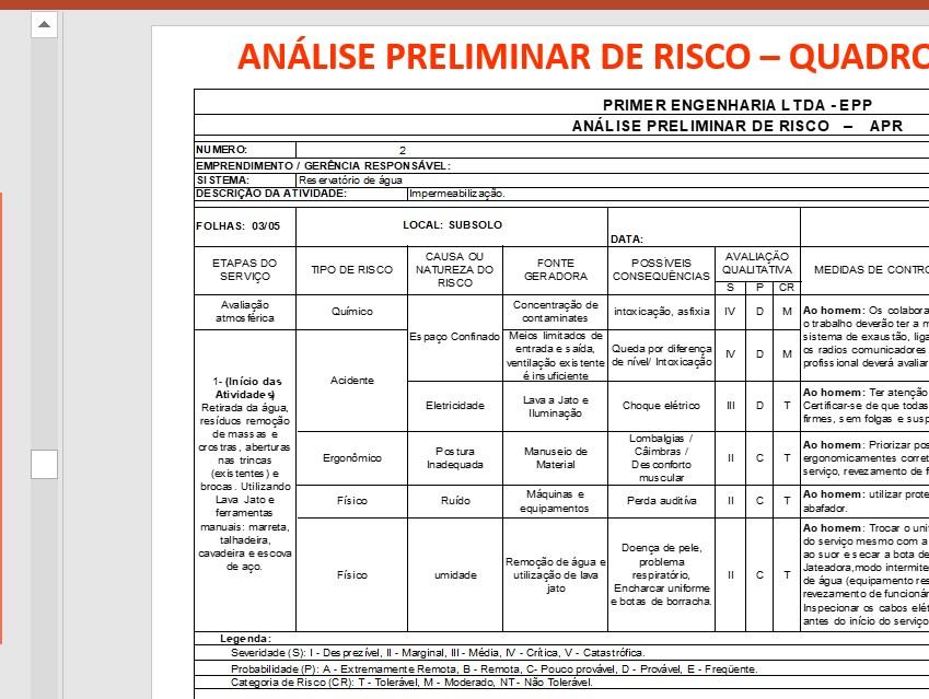 Todas as fichas técnicas constantes são apenas sugestivas o que foi perfeitamente percebido