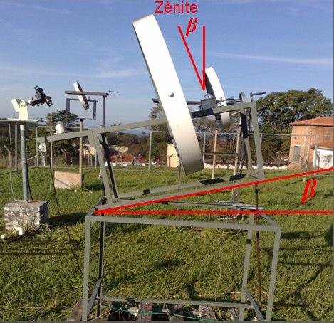 apresentaas na Tabela 02. Tabela 02. Características operacionais os sensores e irraiância global e ireta.