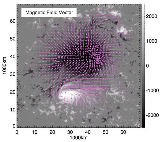 Mapeamento obtido do campo magnético: Magnitude do campo