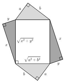 As figuras a seguir mostram dois paralelogramos com os mesmos lados, sedo o segudo um retâgulo.