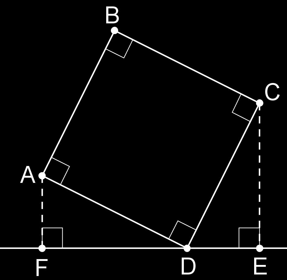 Capítulo 3. Aplicação em problemas do Esio Básico 37 Ou seja, ta m = b a.