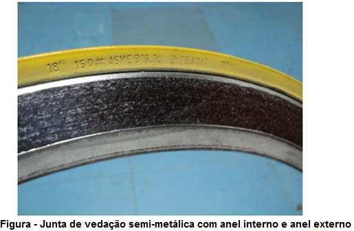 A junta espiralada é uma junta de vedação plana e circular constituída de espiras de material metálico, circulares ou fonográficas, com 0,15 mm a 0,23 mm de espessura.