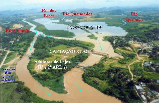 Foto 14 Captação da ETAG em 2005 (Fonte: CEDAE) A lagoa Guandu pode ser dividida em: lagoa Queimados-Poços e lagoa Ipiranga, referentes aos trechos formados na foz dos rios Queimados e Ipiranga,