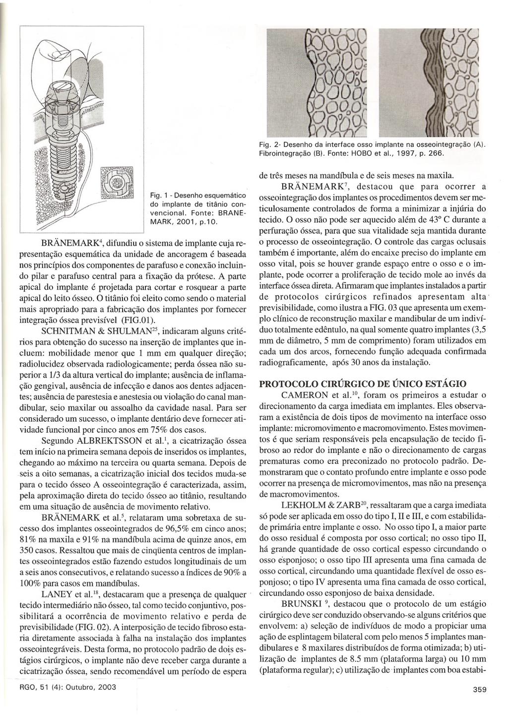 Fig. 2- Desenho da interface osso implante na osseointegração (A), Fibrointegração (B). Fonte: HOBO et ai., 1997, p. 266. 1\ Fig. 1 - Desenho esquemático do implante de titânio convencional.