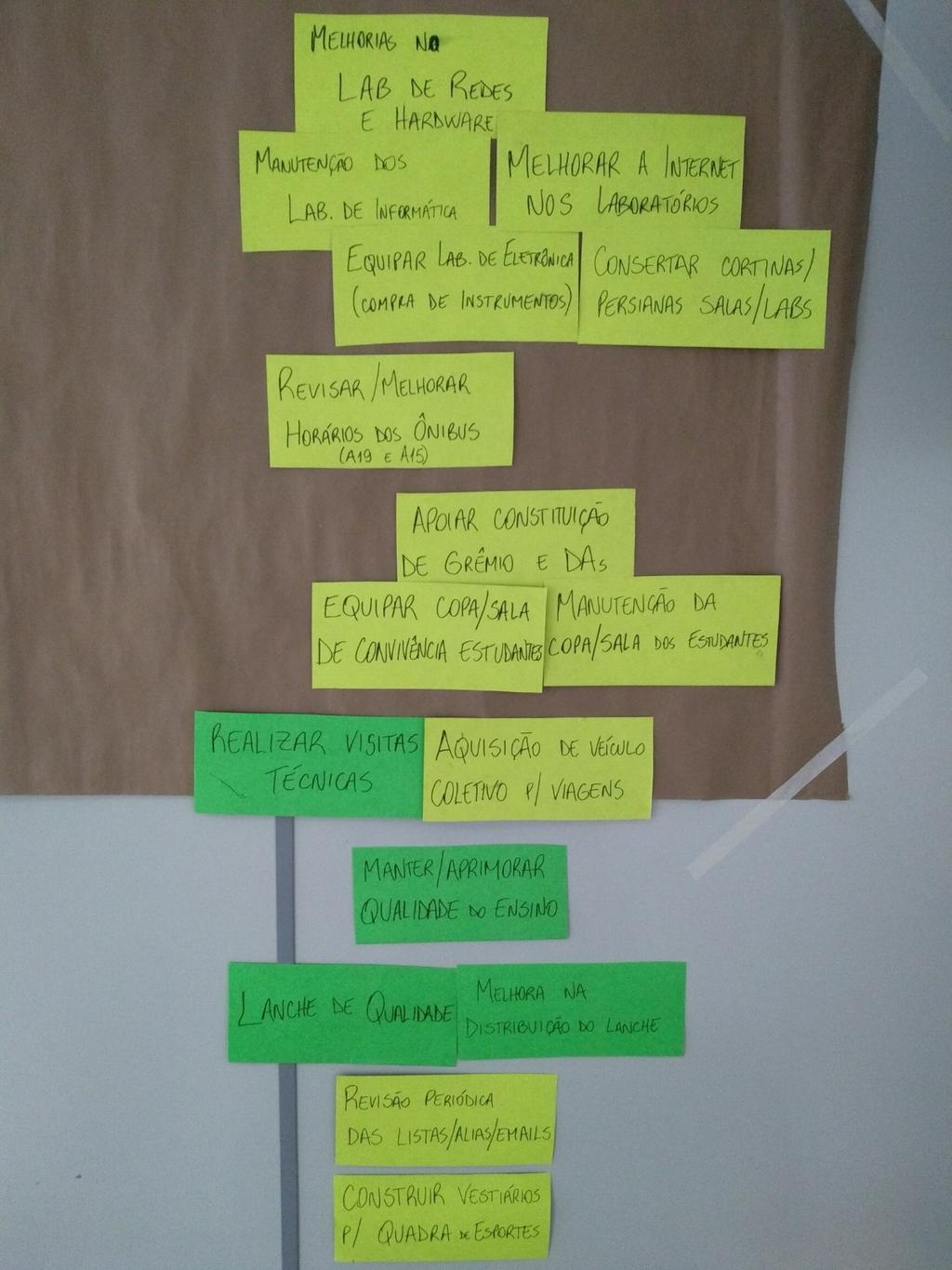 Oficina 1: Manhã A primeira oficina ocorreu no dia 27/06, iniciando às 08:20 da manhã e contando com a participação de aproximadamente 30 pessoas.