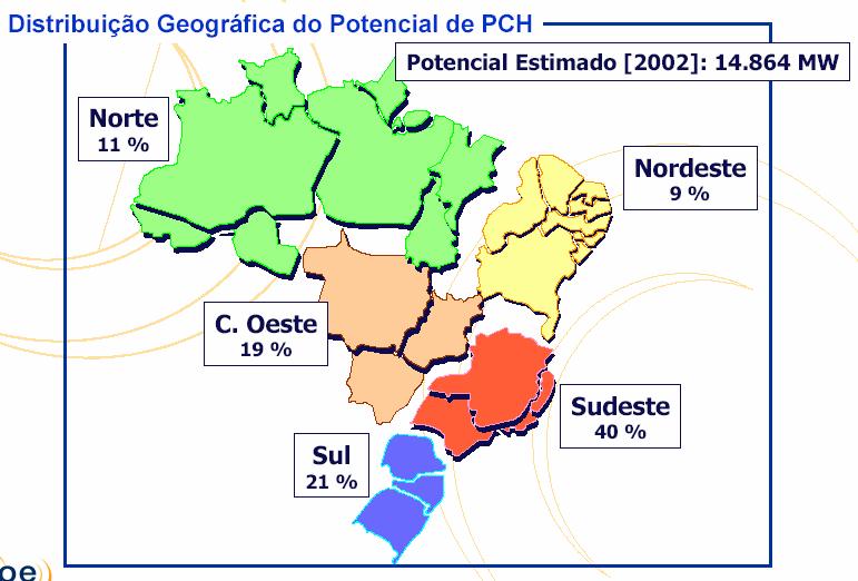 Necessáris 10 TWh/no Eólico 570 km2 Solr 69 km2