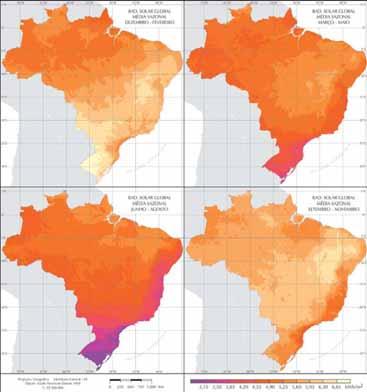 Tecnologis em Foco (energi renovável complementr) Solr Fotovoltic Solr Térmic Eólic