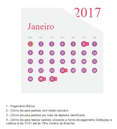 06/01 Pagamento Bônus 25/01 Último dia para pedidos com boleto bancário 30/01 Último dia para pedidos por meio de depósito identificado