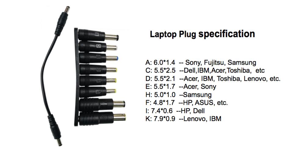 EN Laptop Plug specification PT Especificação da ficha do computador portátil A: 6.0*1.4 - Sony, Fujitsu, A: 6.0*1.4 - Sony, Fujitsu, Samsung Samsung C: 5.5*2.5 - Dell, IBM, Acer, Toshiba. etc. D: 5.