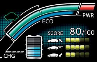 2" no painel de instrumentos, que fornecem um fácil acesso a informações sobre condução, áudio e controlo da climatização, assim como aos sistemas de auxílio à condução.