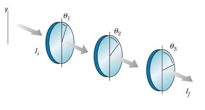 Figura 3: (e) Calcule o campo magnético no ponto P usando a lei de Ampère-Maxwell escrita da forma: B d l = µ 0 (I + I d ) (9) 14.